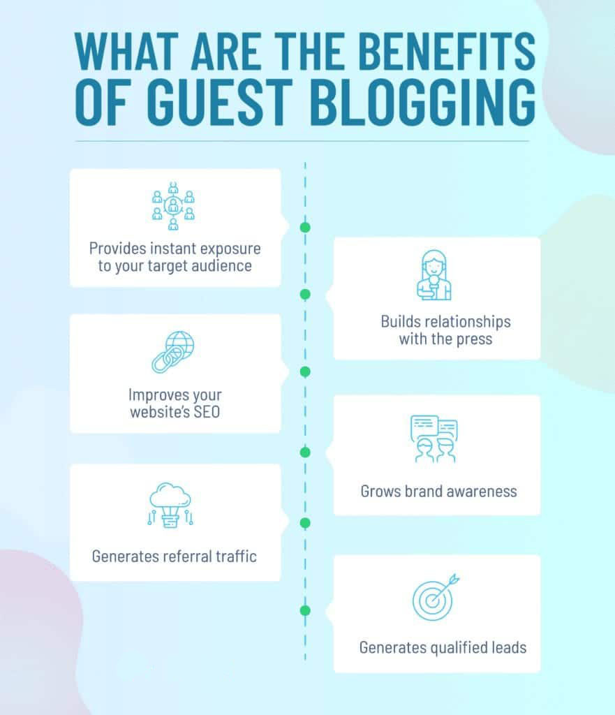 what are the benefits of guest blogging infographic 1